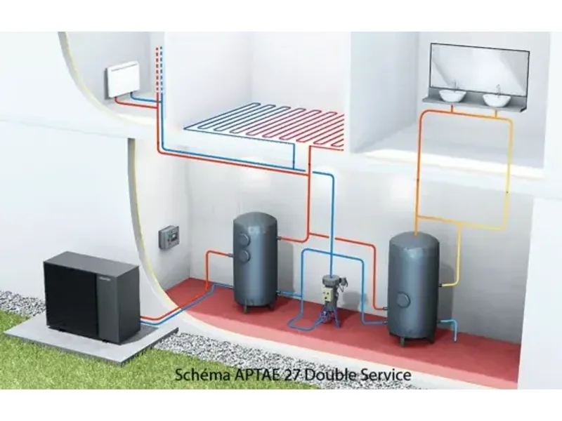Schéma d'installation d'un chauffe-eau thermodynamique — France